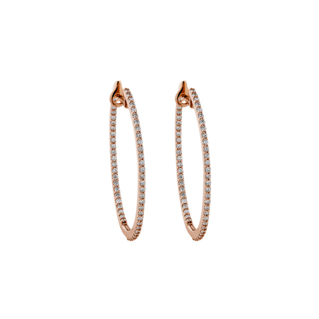 H. Krieger - Creolen